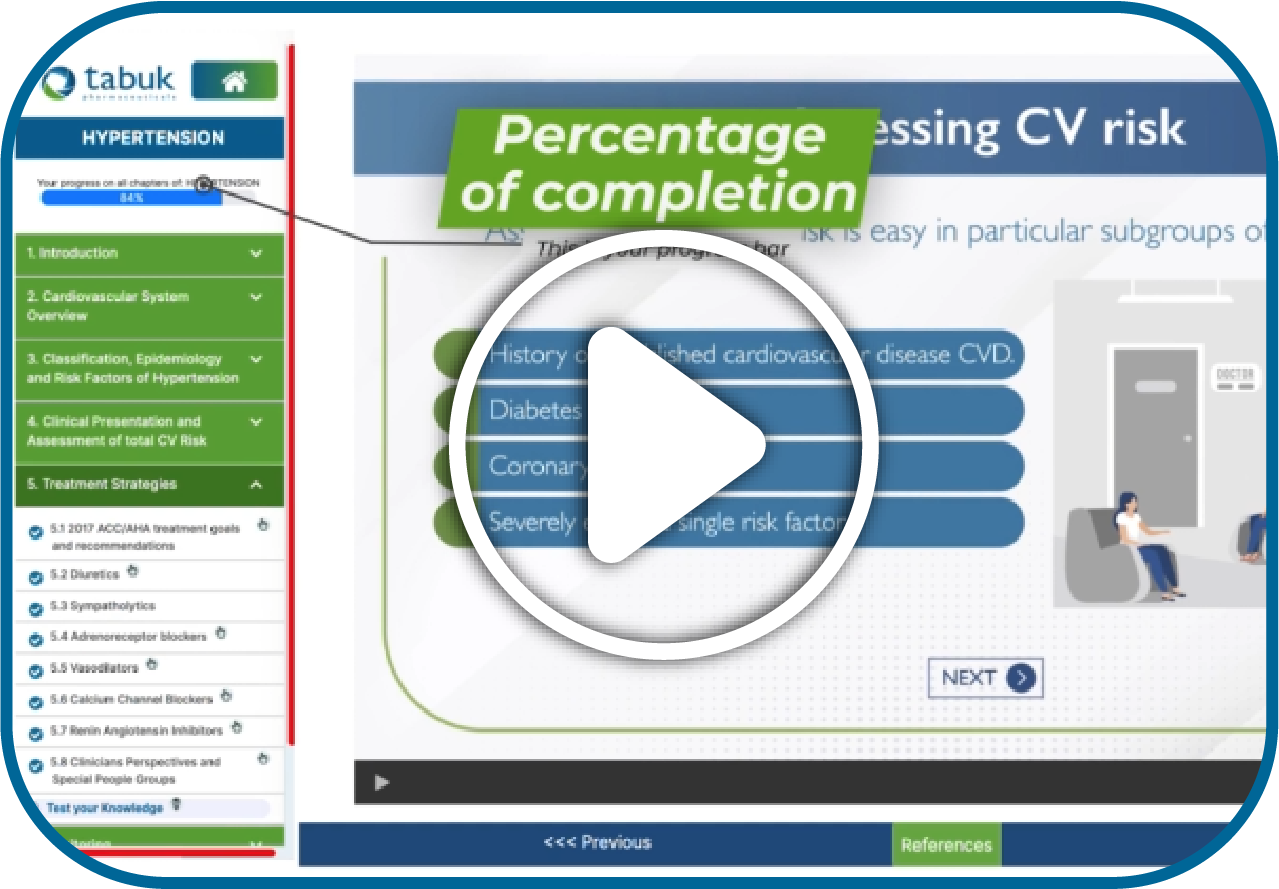 Graded E-Learning Preview
